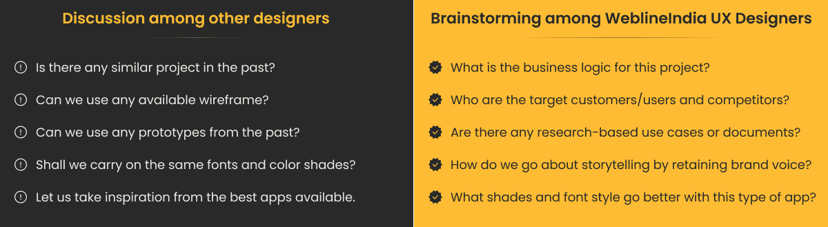 Other Designers VS WLI Designers
